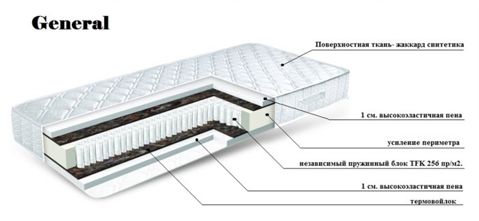 Матрас "General" 160х200 1740 - фото 4718