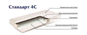 Матрас "Стандарт 4С" 160х200 1737